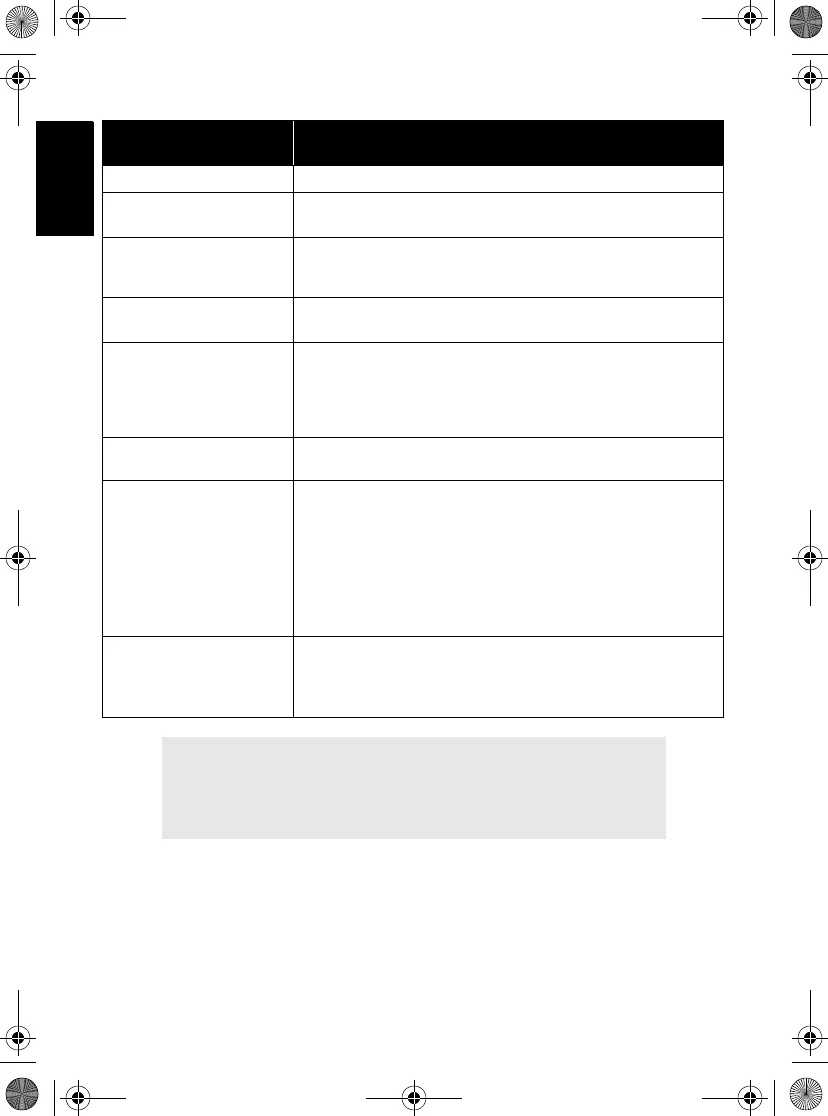 Page #234 background image