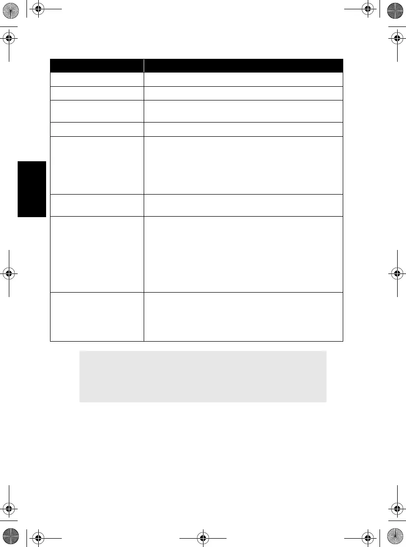 Page #70 background image