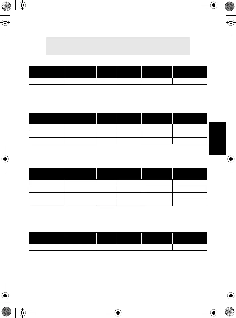 Page #95 background image