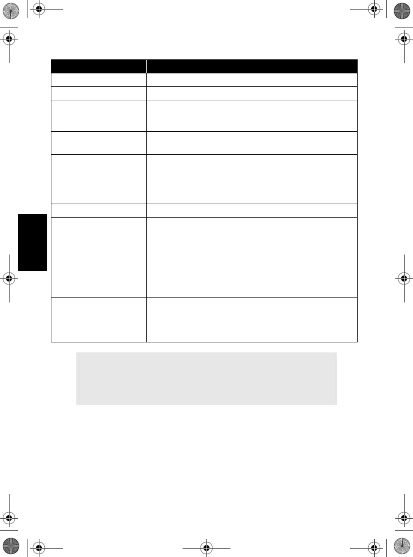 Page #98 background image