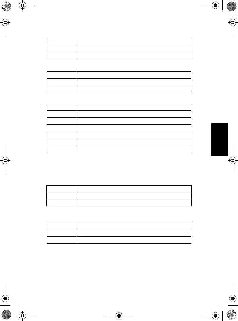 Page #105 background image