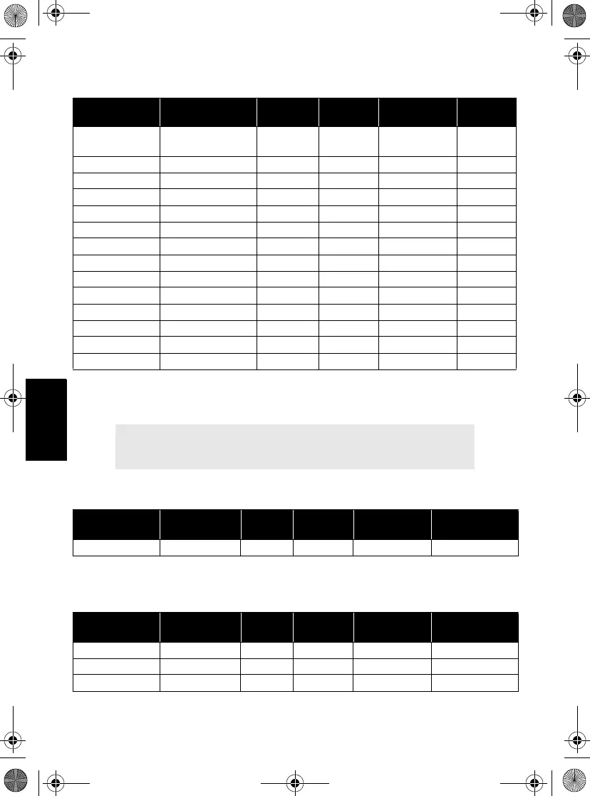 Page #122 background image