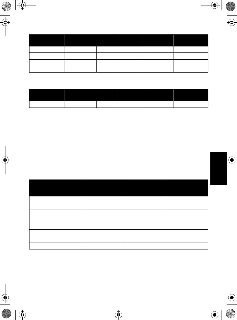 Page #123 background image