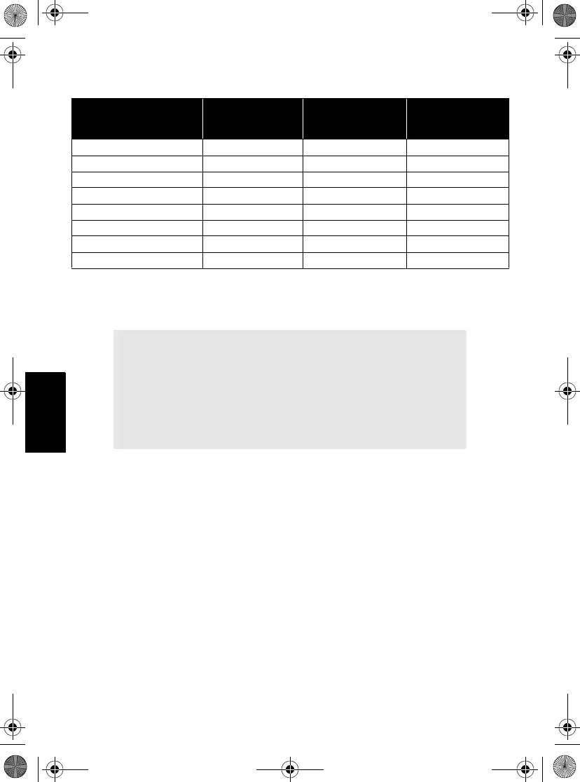 Page #124 background image