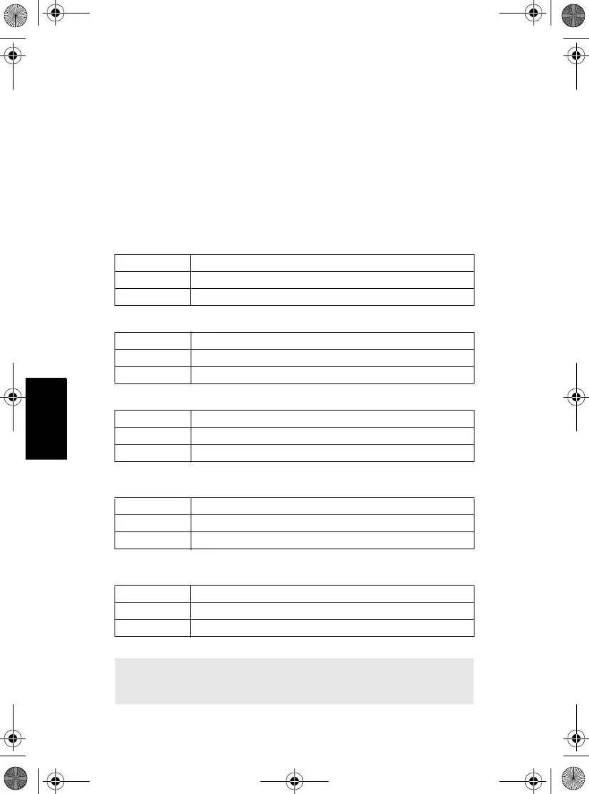 Page #130 background image