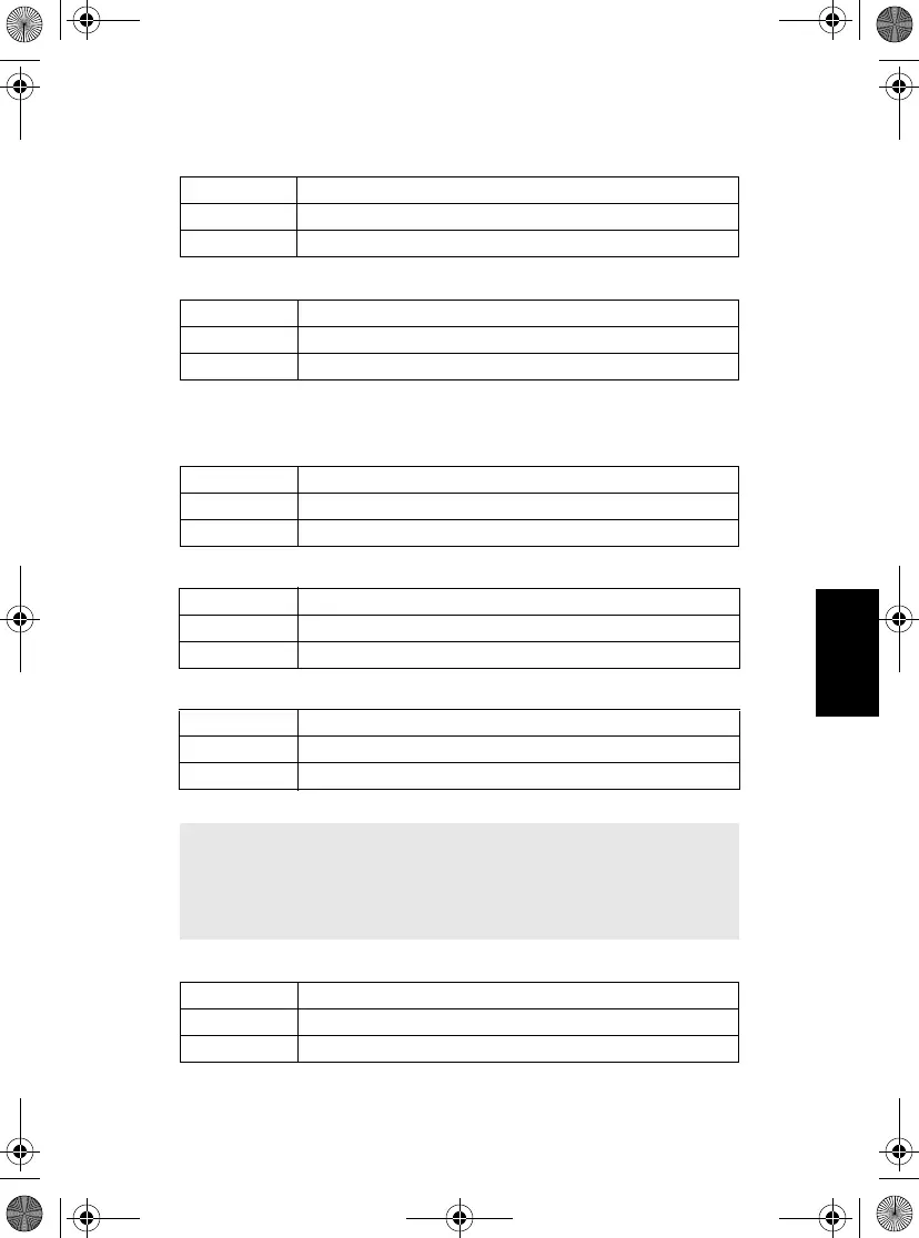 Page #131 background image