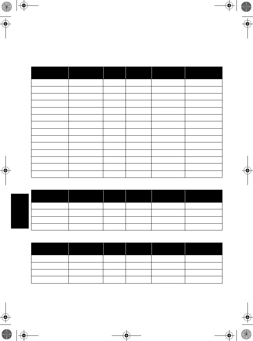 Page #146 background image