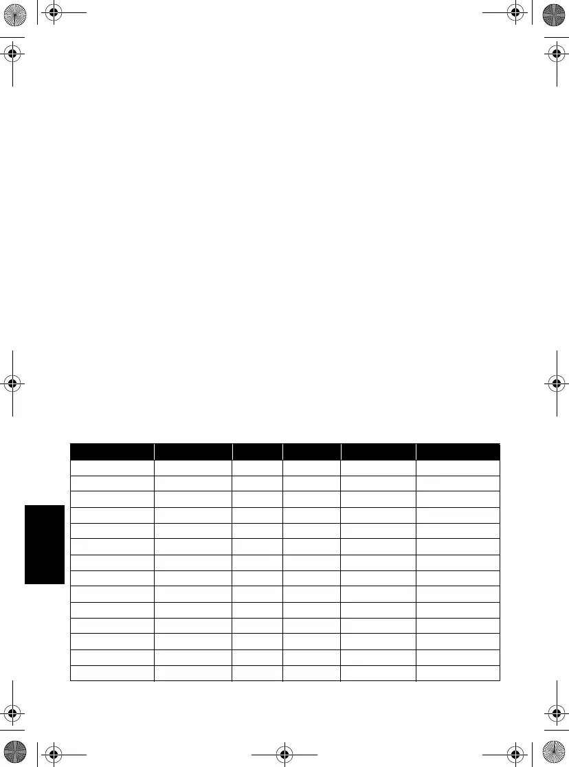 Page #172 background image