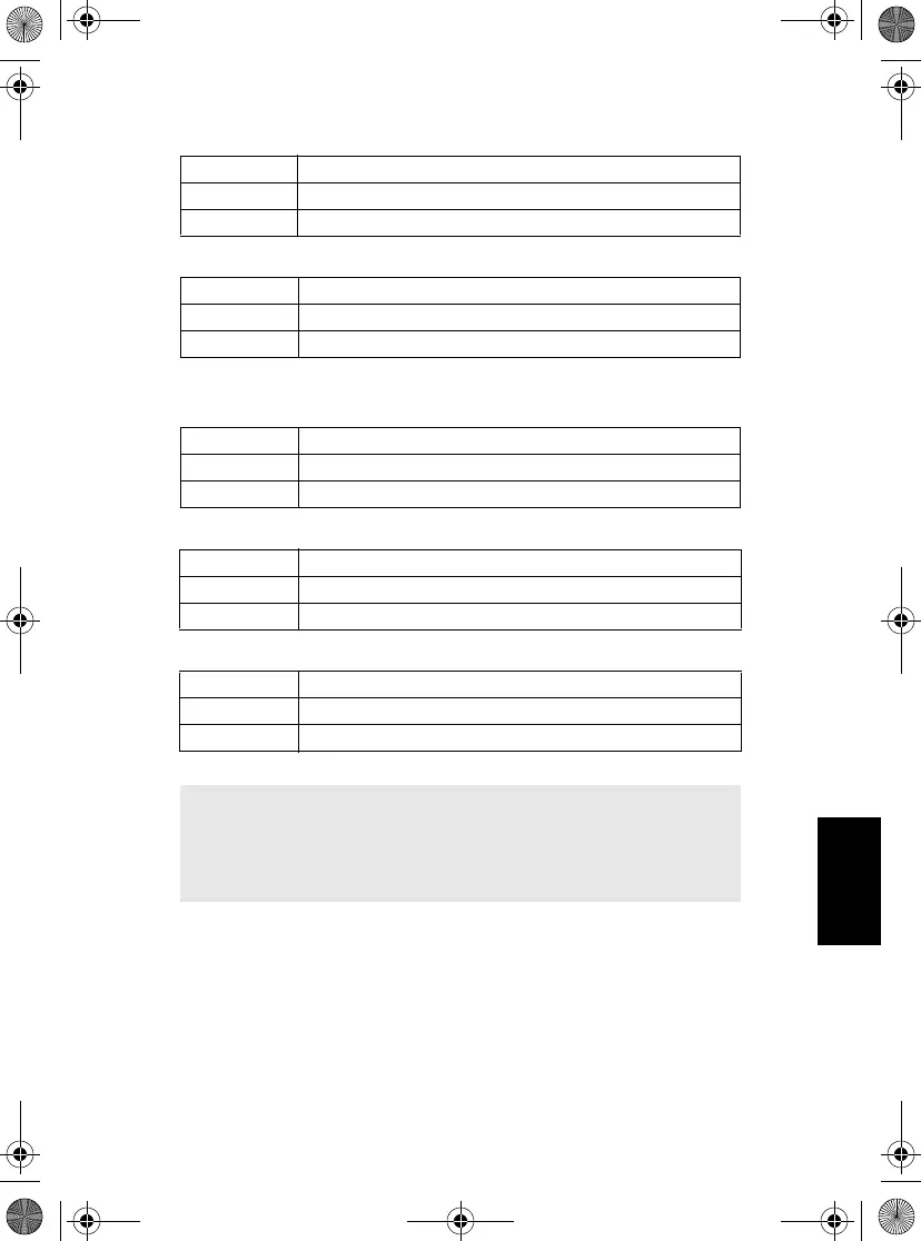 Page #185 background image