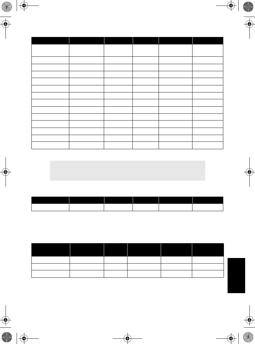 Page #203 background image