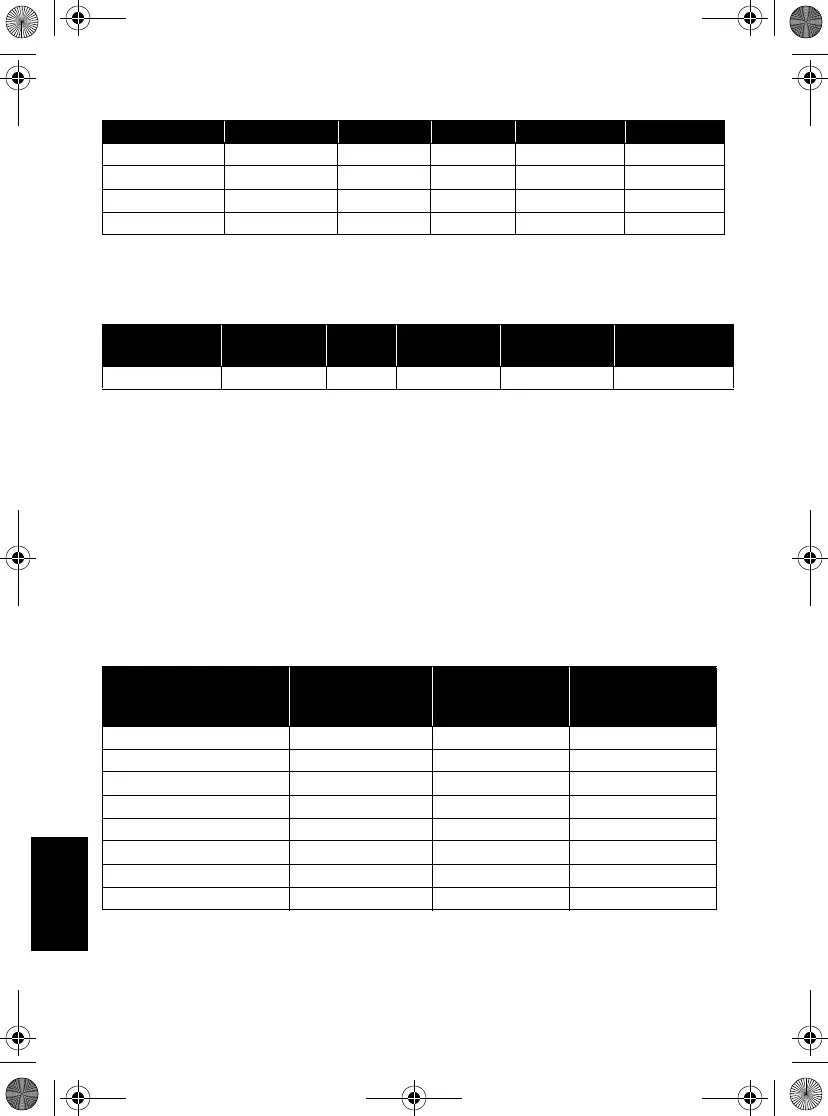 Page #204 background image