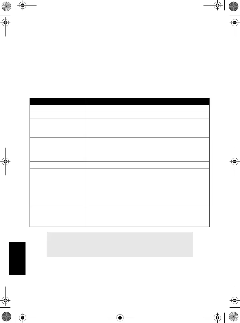 Page #206 background image
