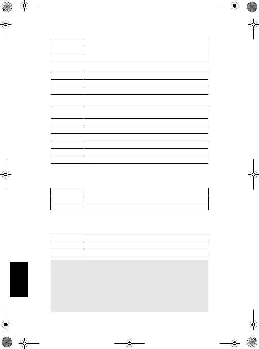 Page #214 background image
