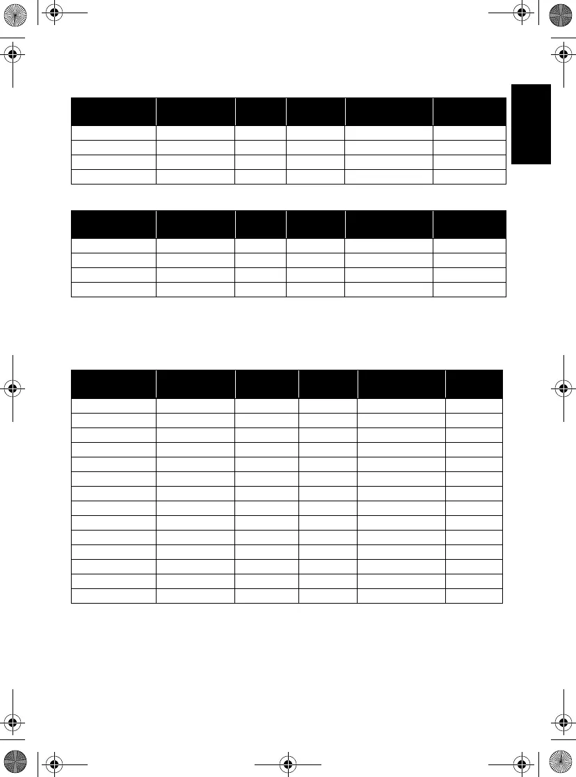 Page #229 background image