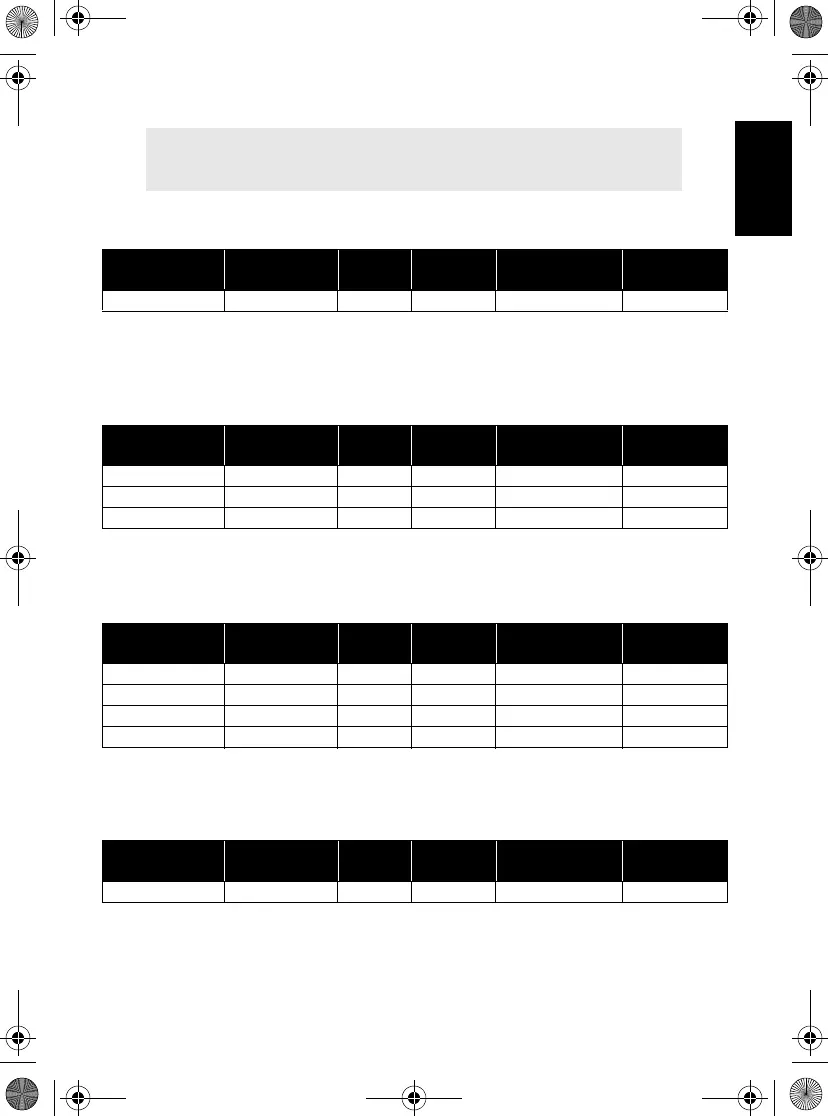 Page #231 background image