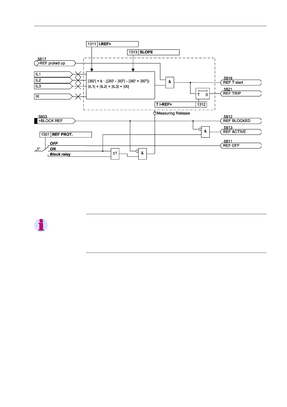 Page #147 background image