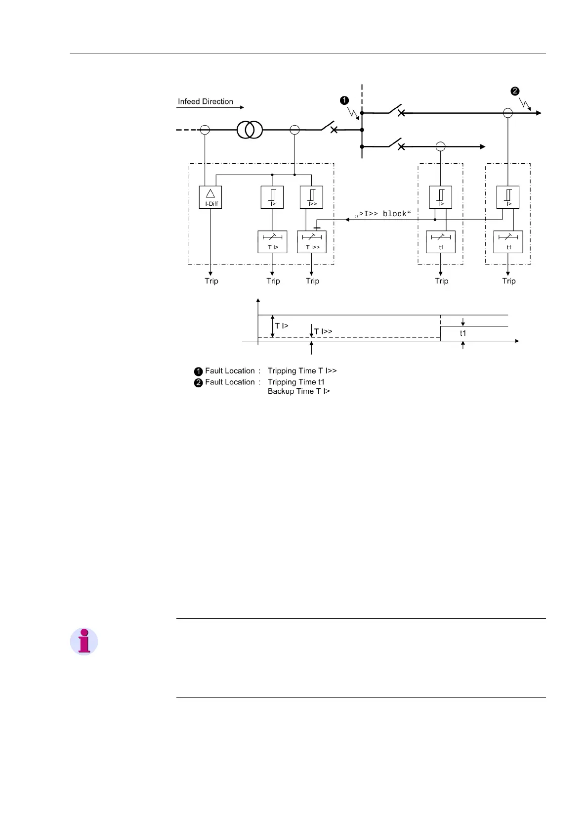 Page #161 background image