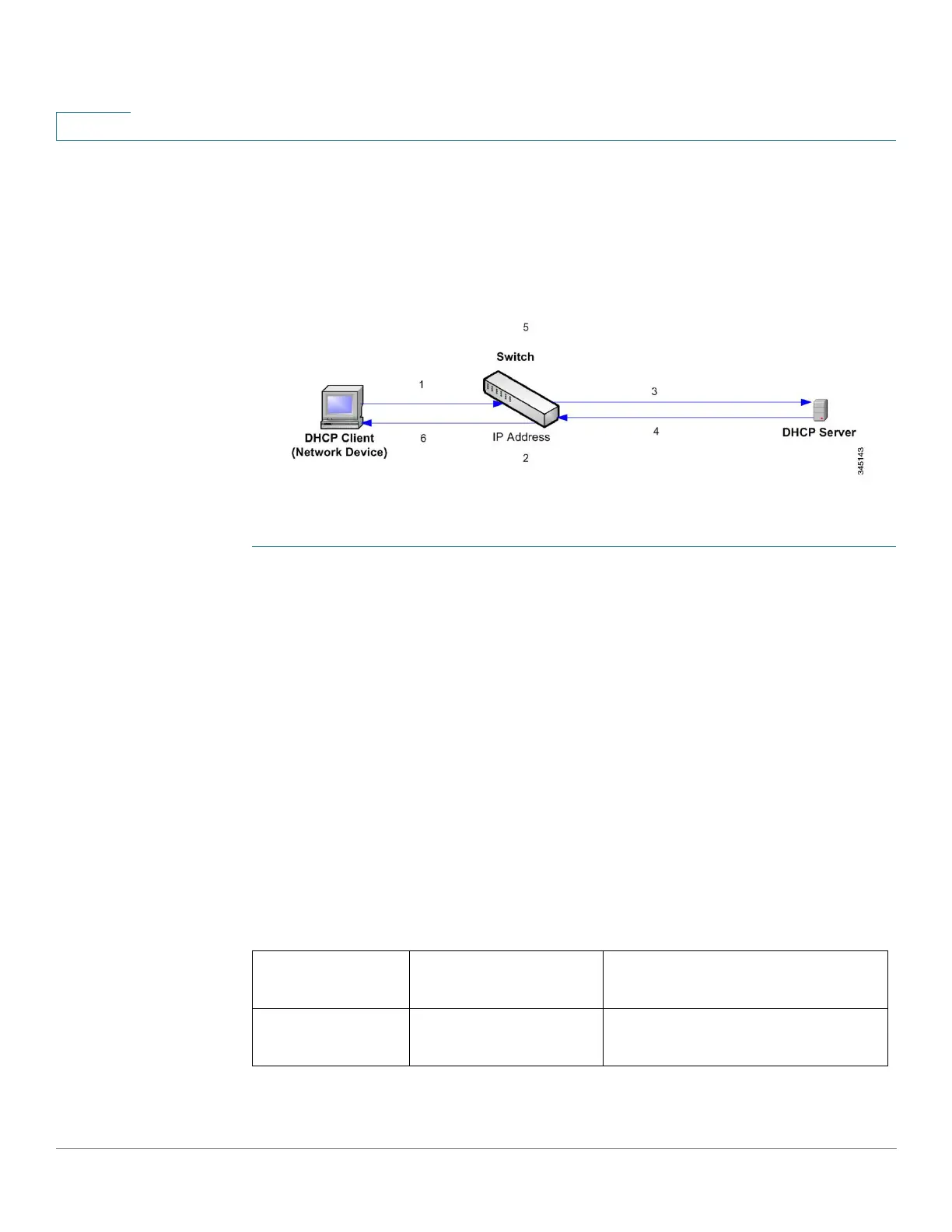 Page #385 background image