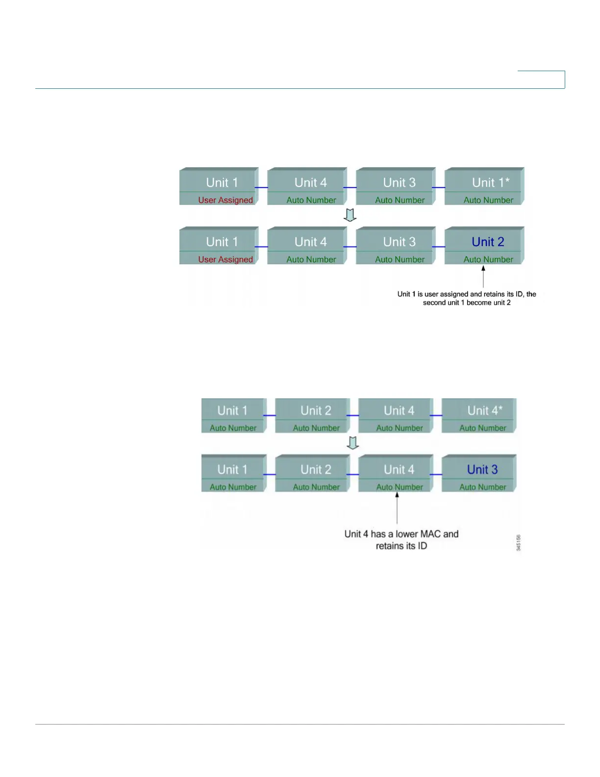 Page #148 background image