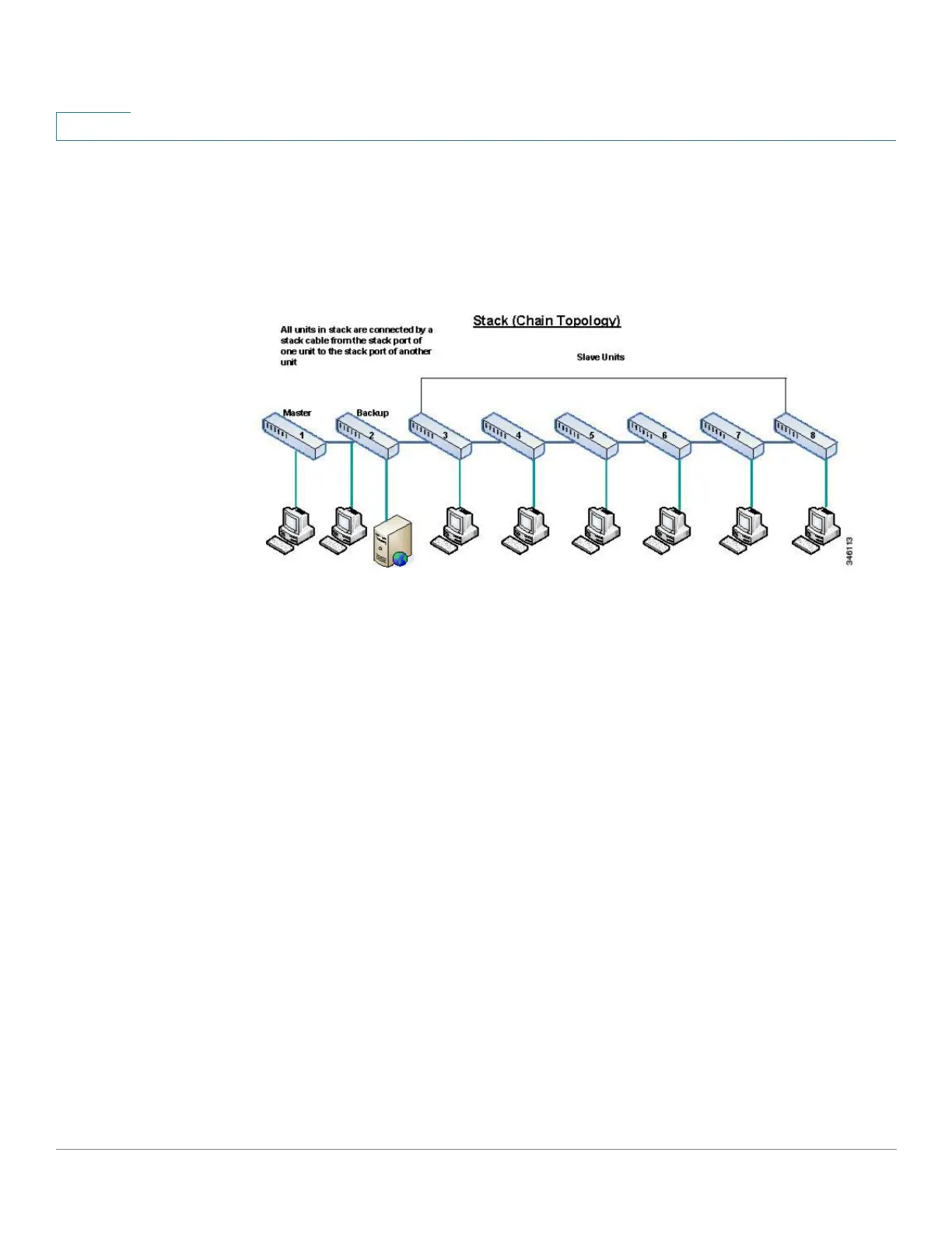 Page #143 background image