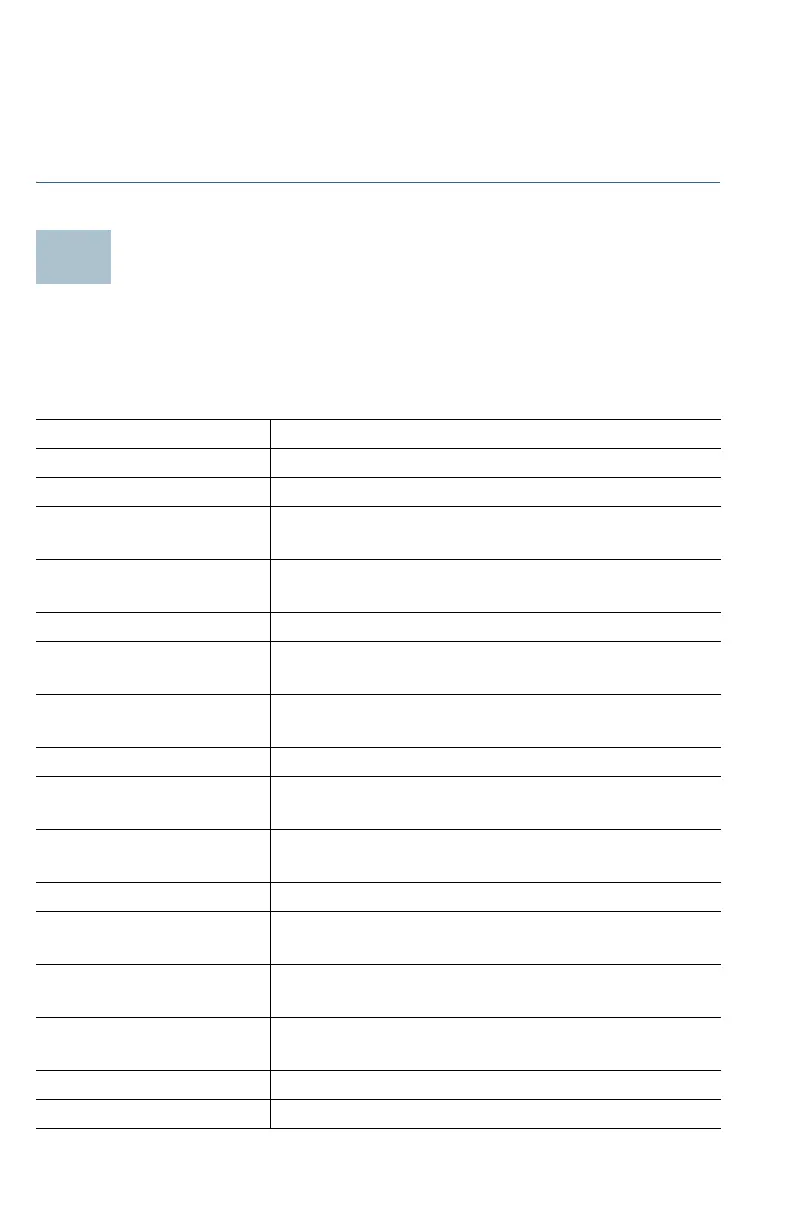 Page #50 background image
