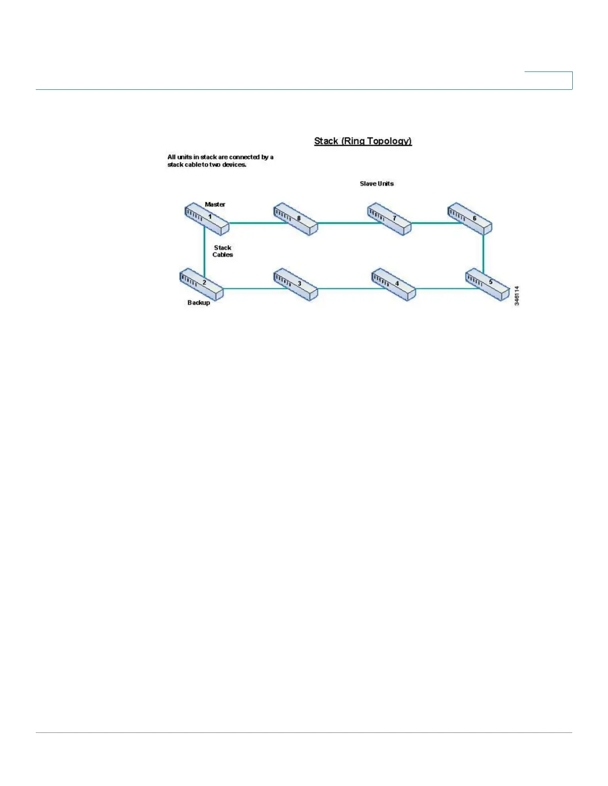 Page #146 background image