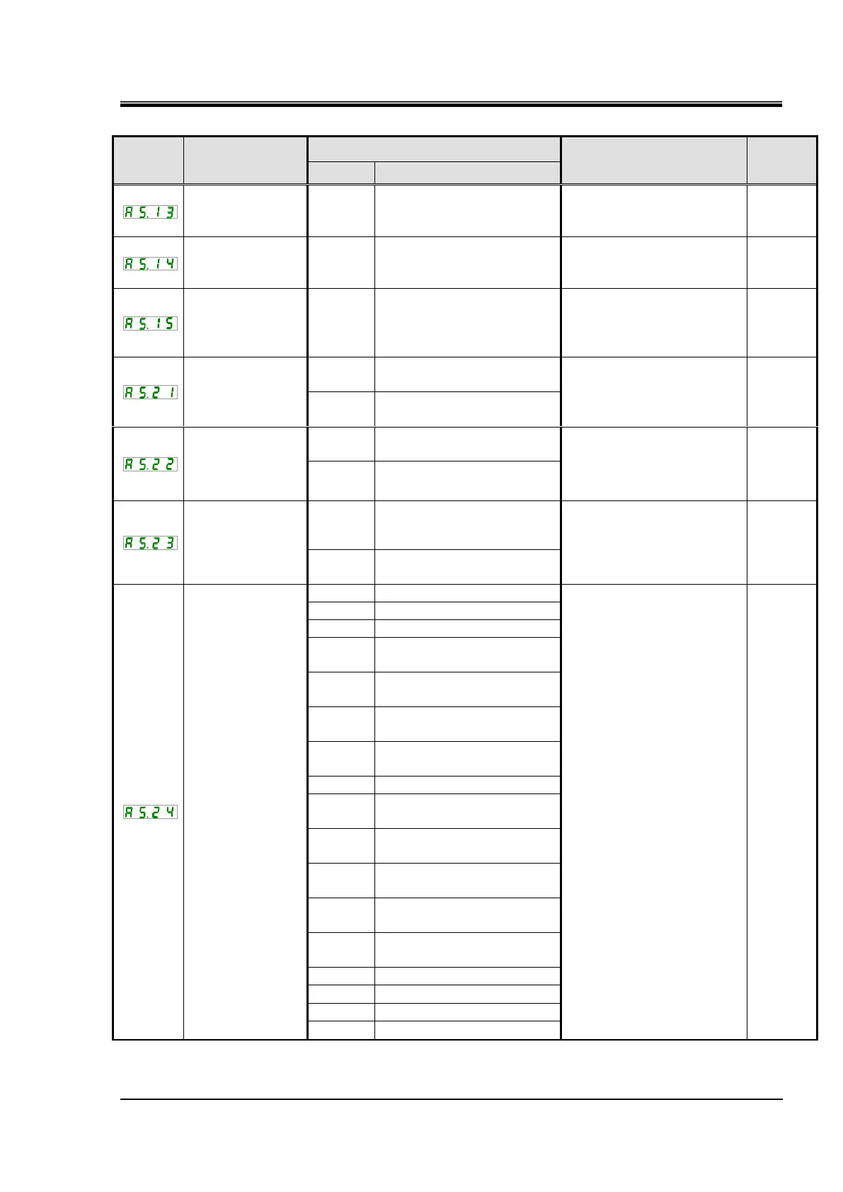 Page #119 background image