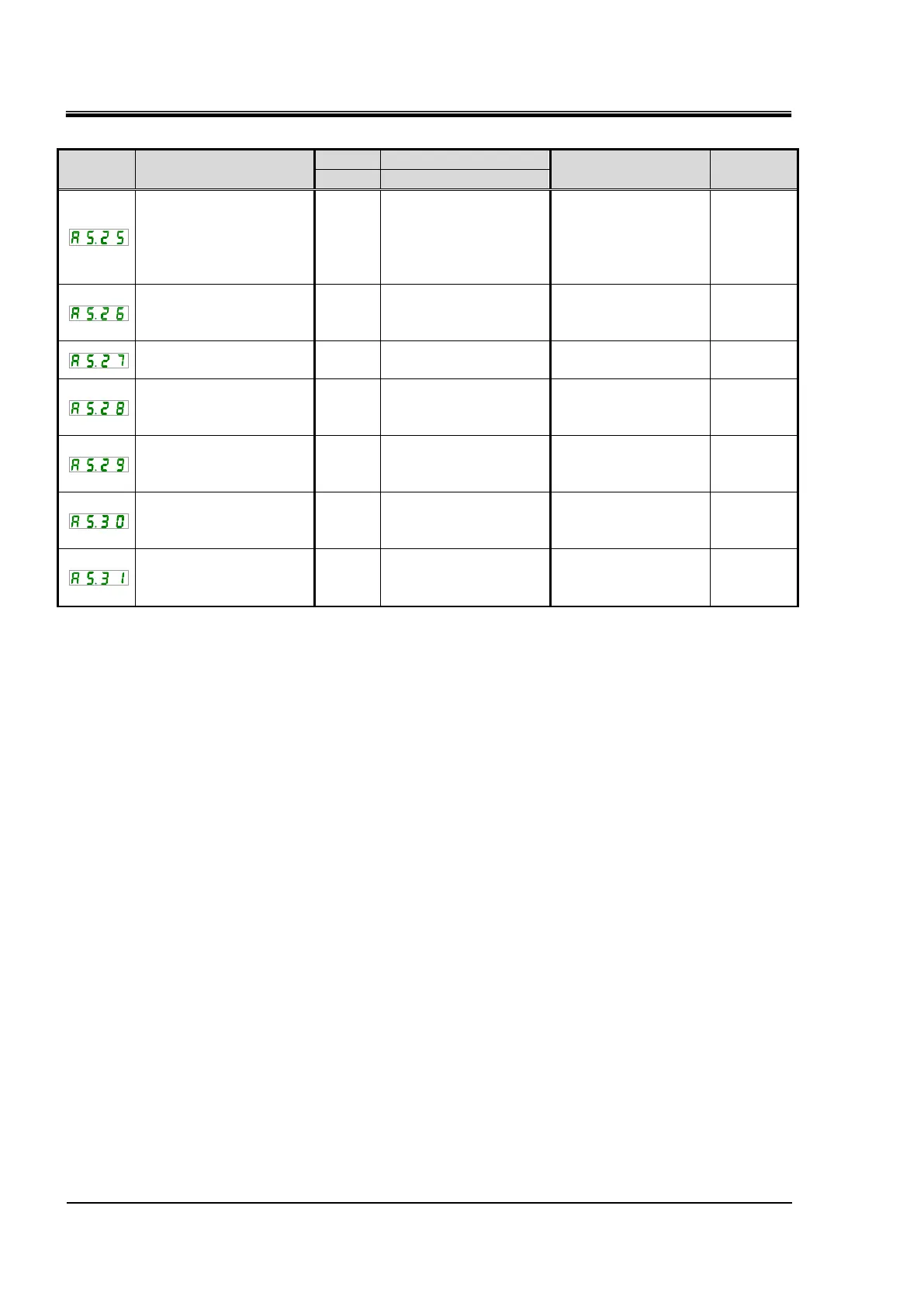 Page #120 background image