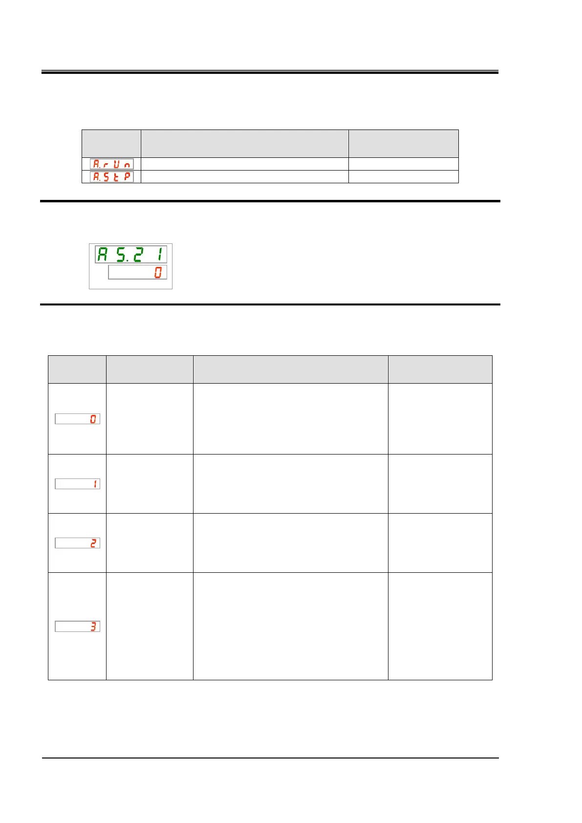 Page #128 background image