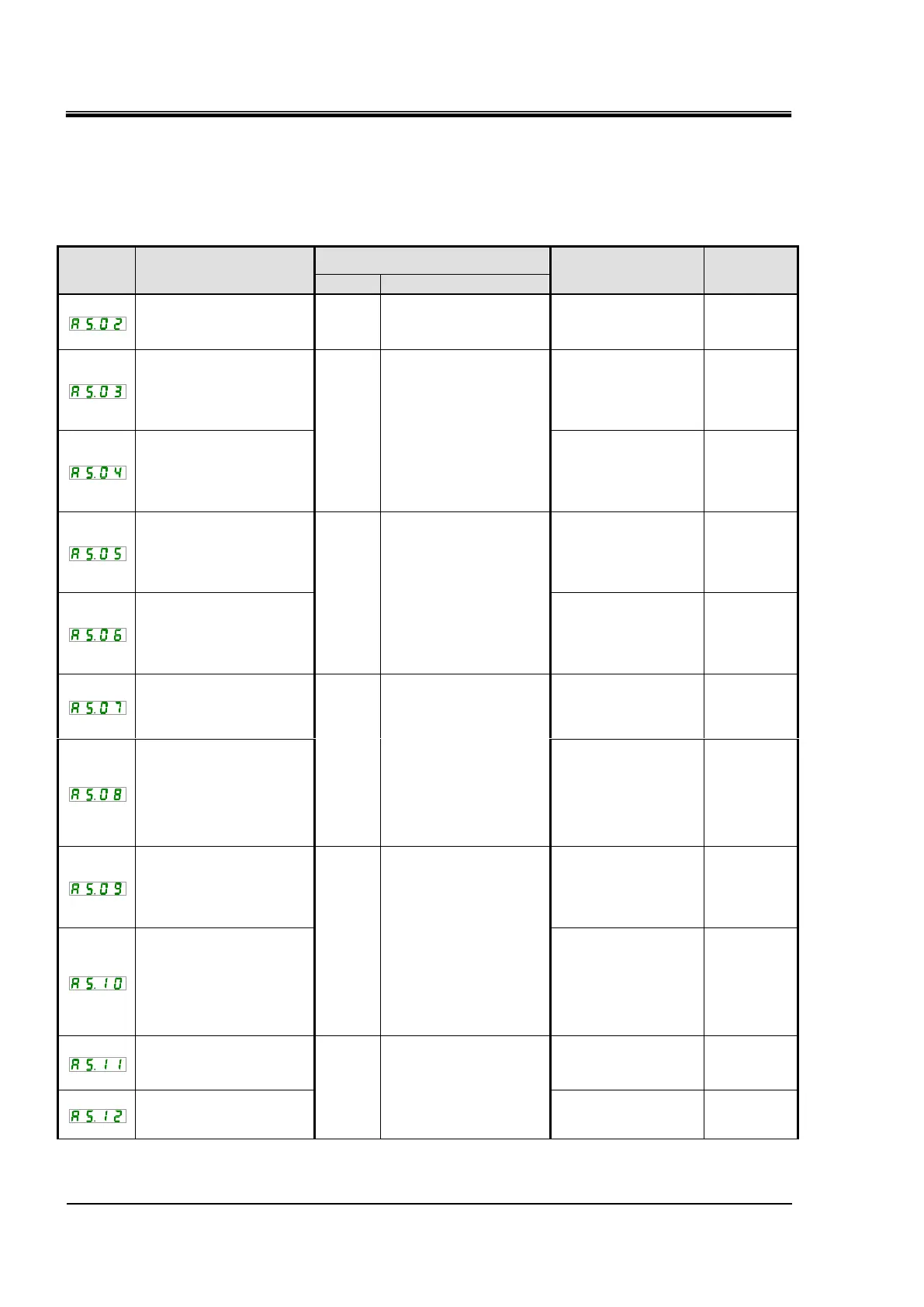 Page #118 background image