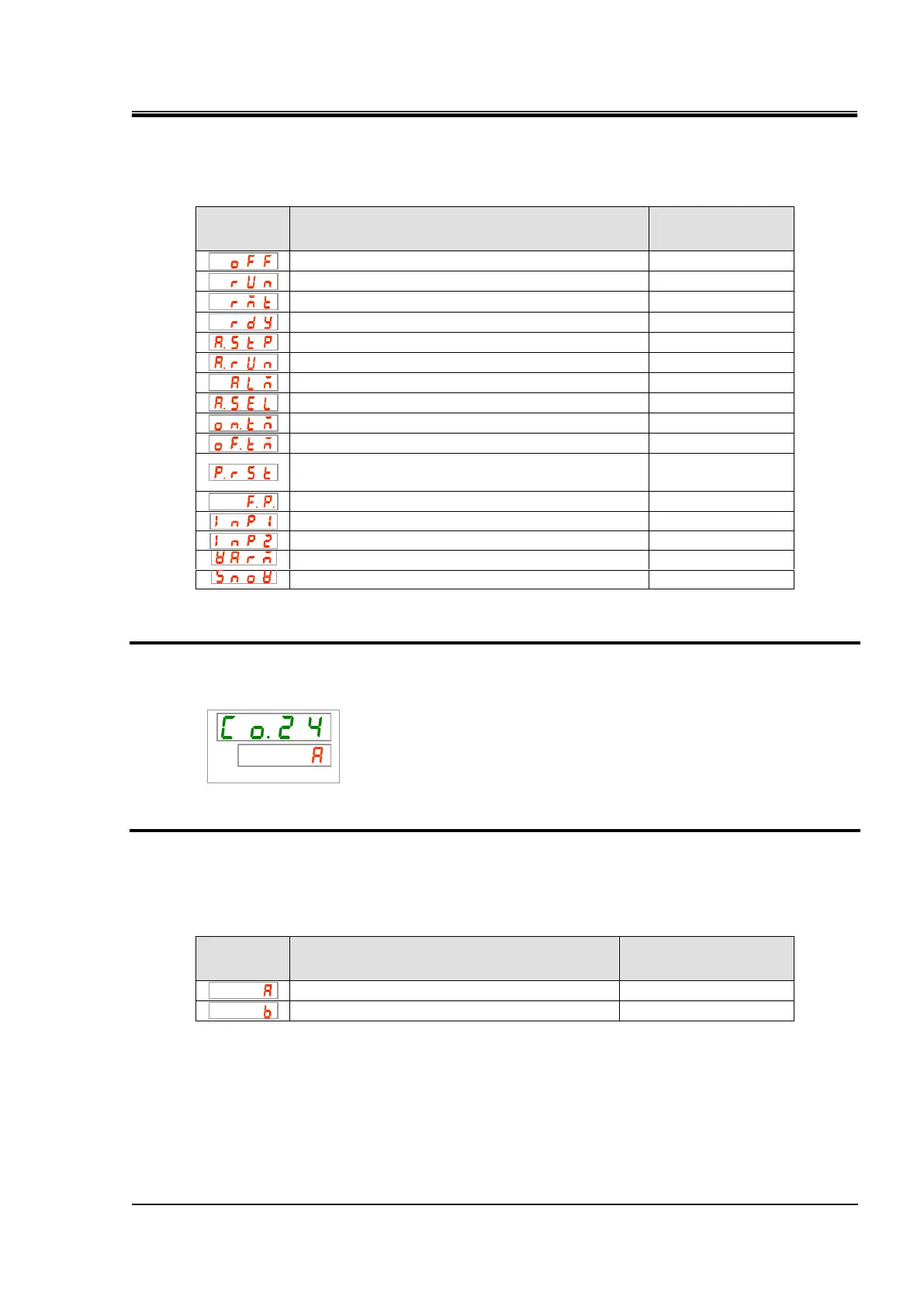 Page #149 background image
