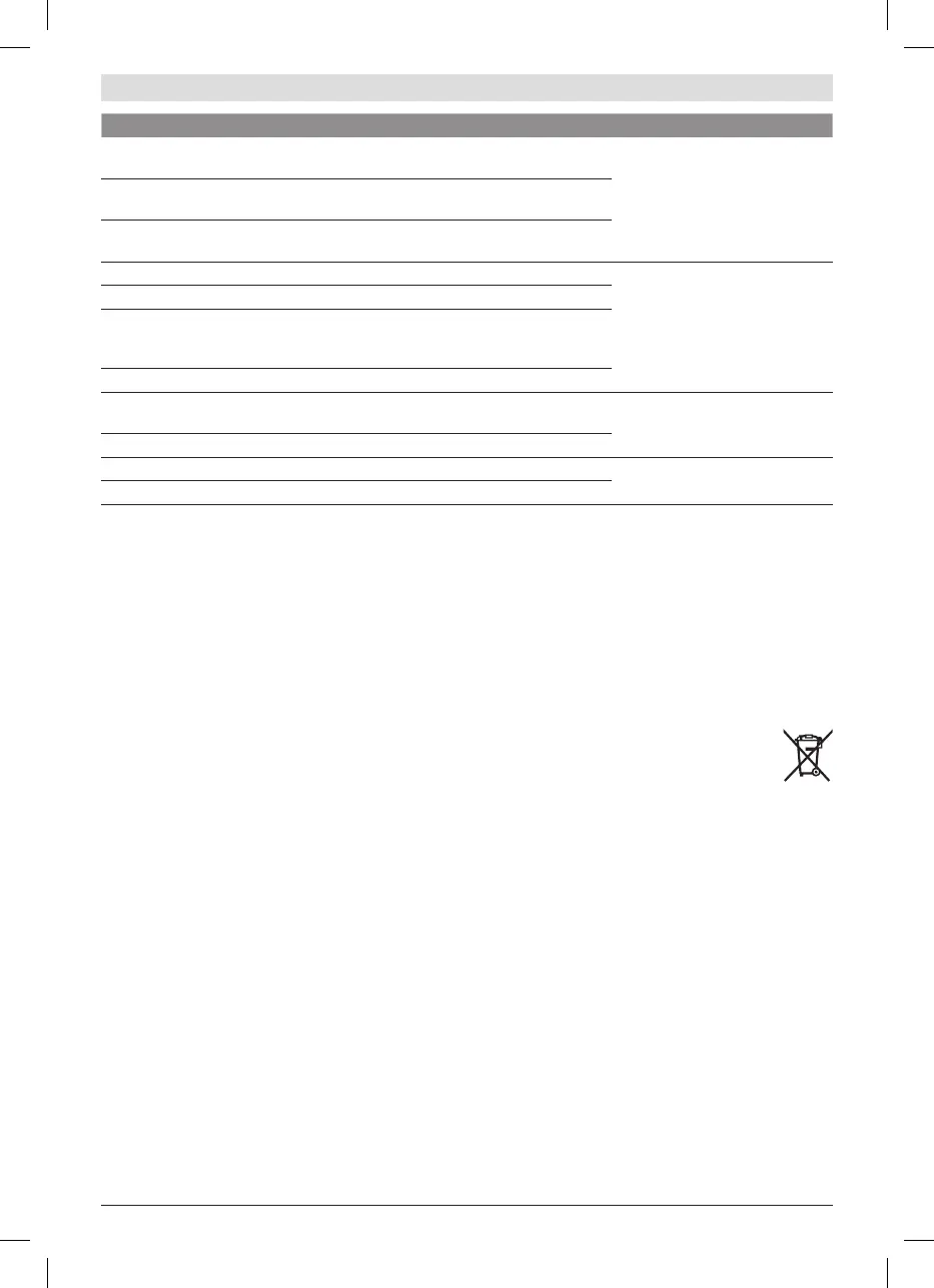 Page #227 background image