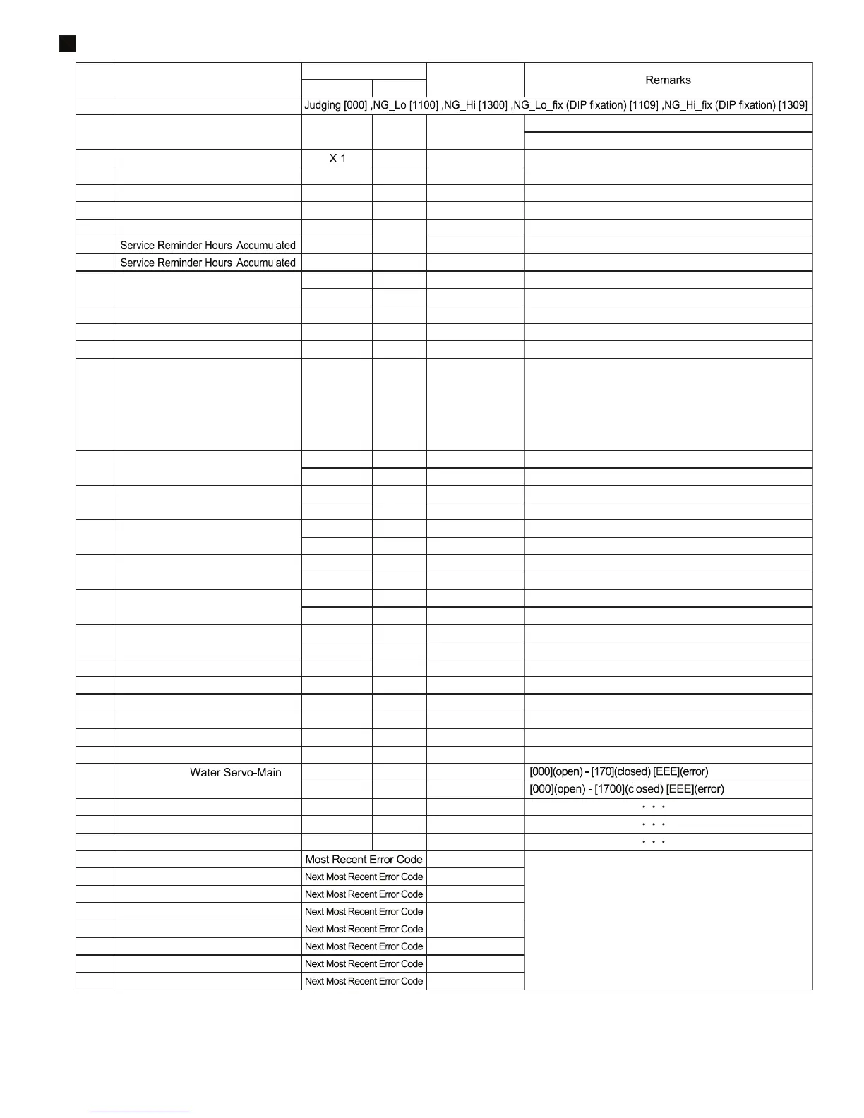 Page #60 background image