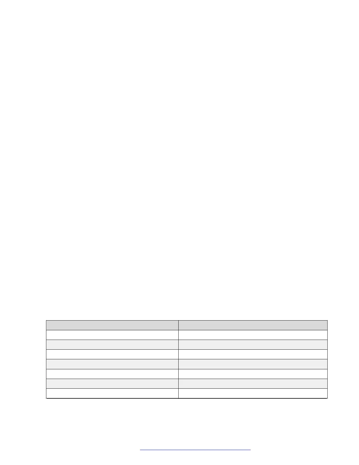 Page #152 background image