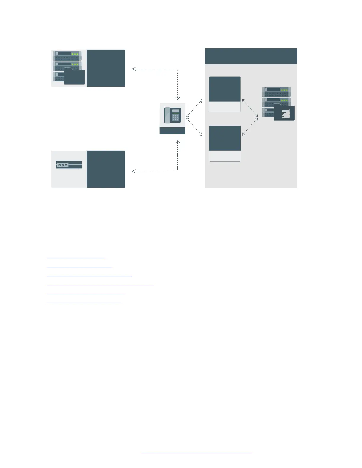 Page #99 background image