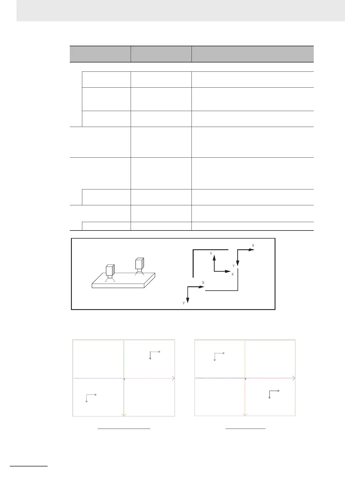 Page #284 background image