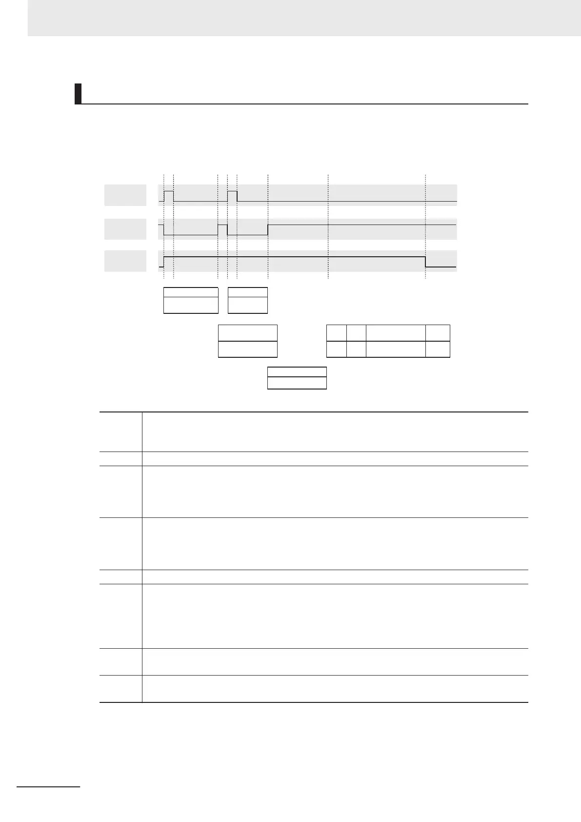 Page #462 background image