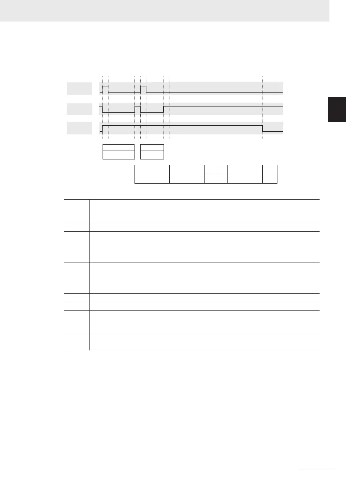 Page #463 background image