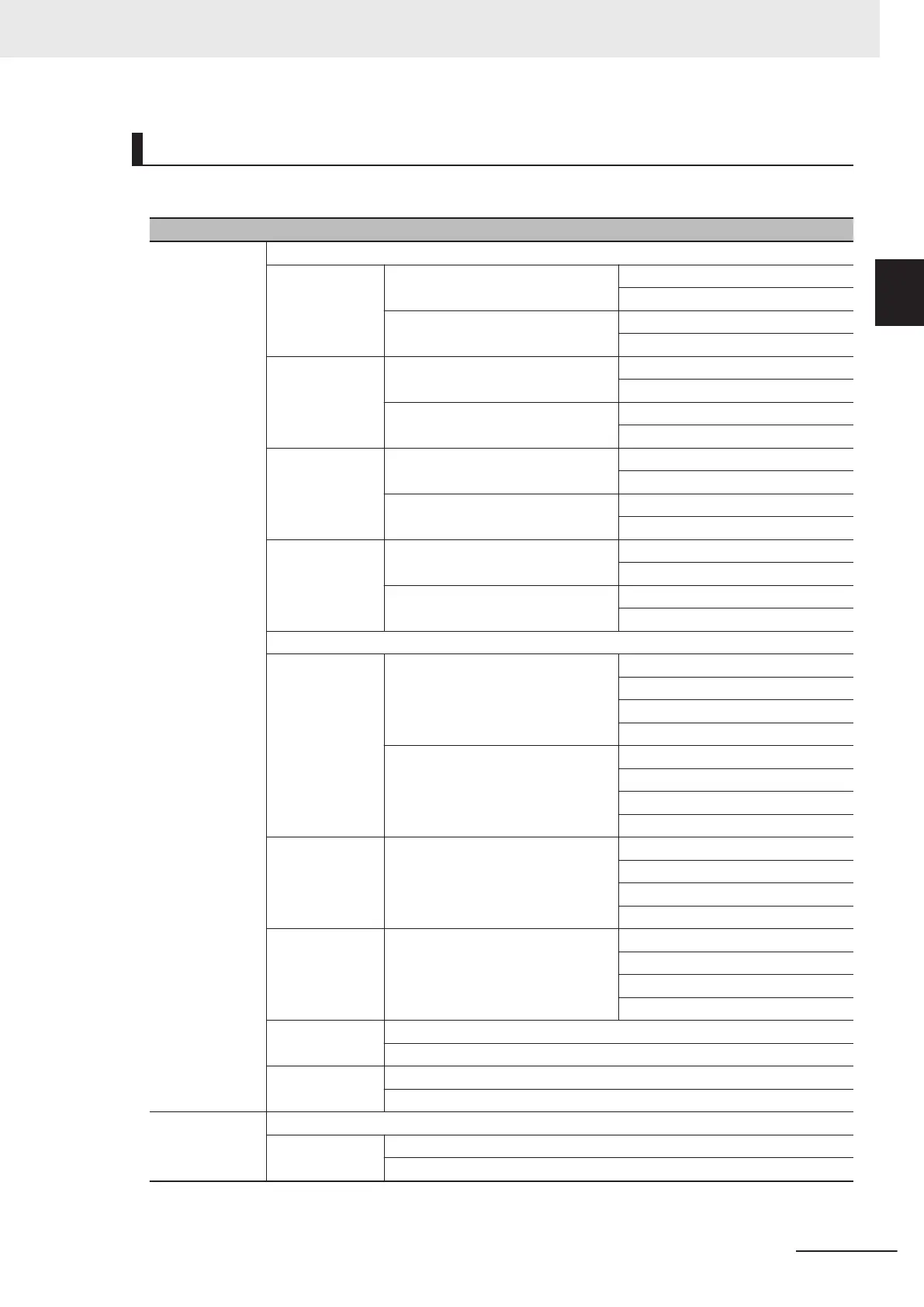 Page #491 background image