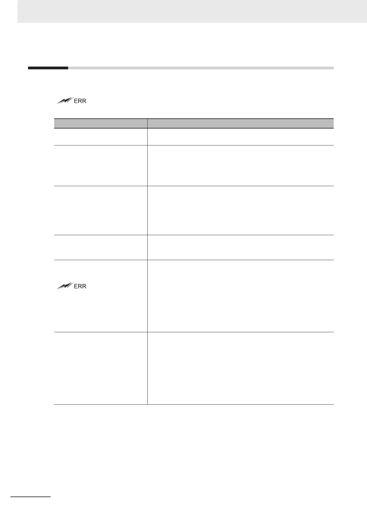 Page #508 background image