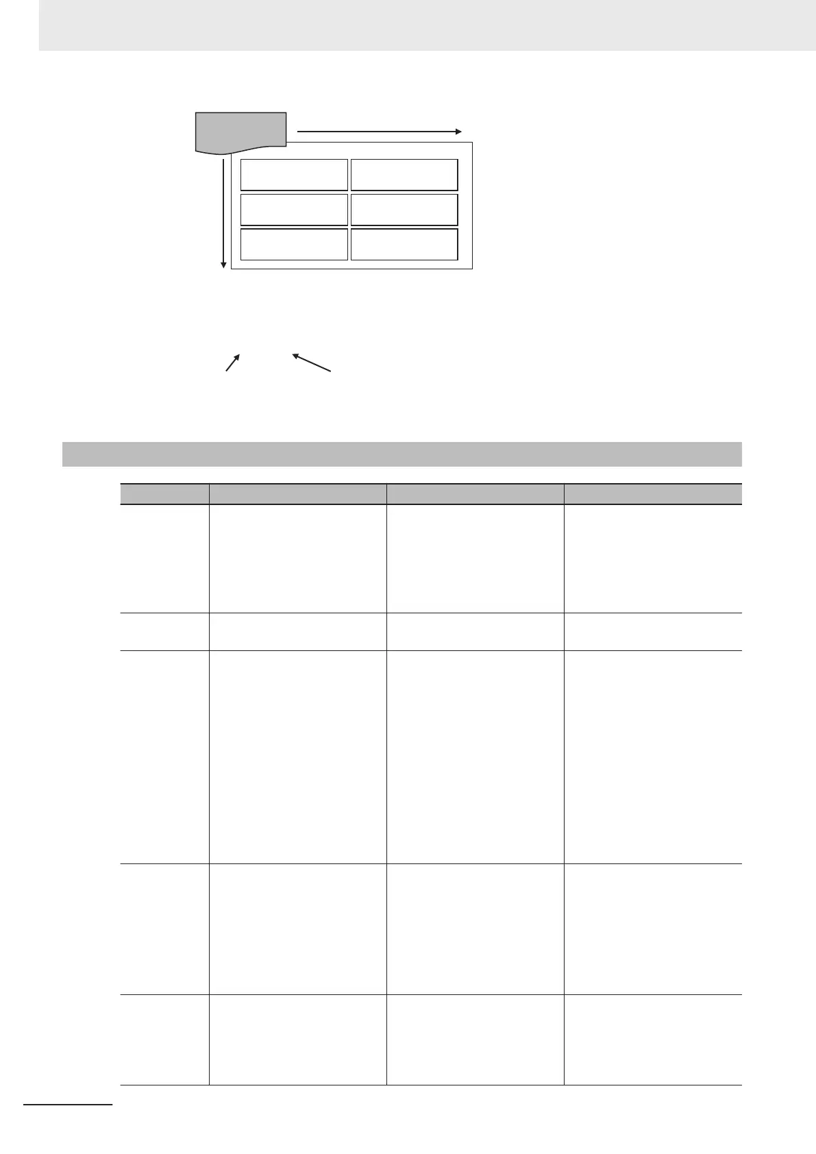 Page #542 background image