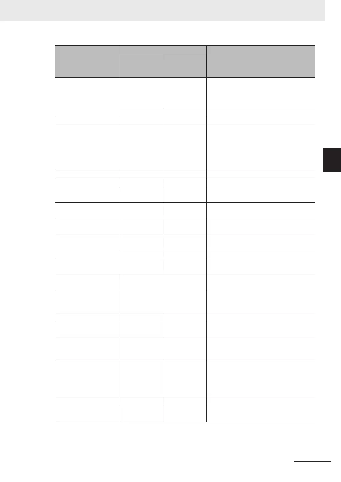 Page #551 background image