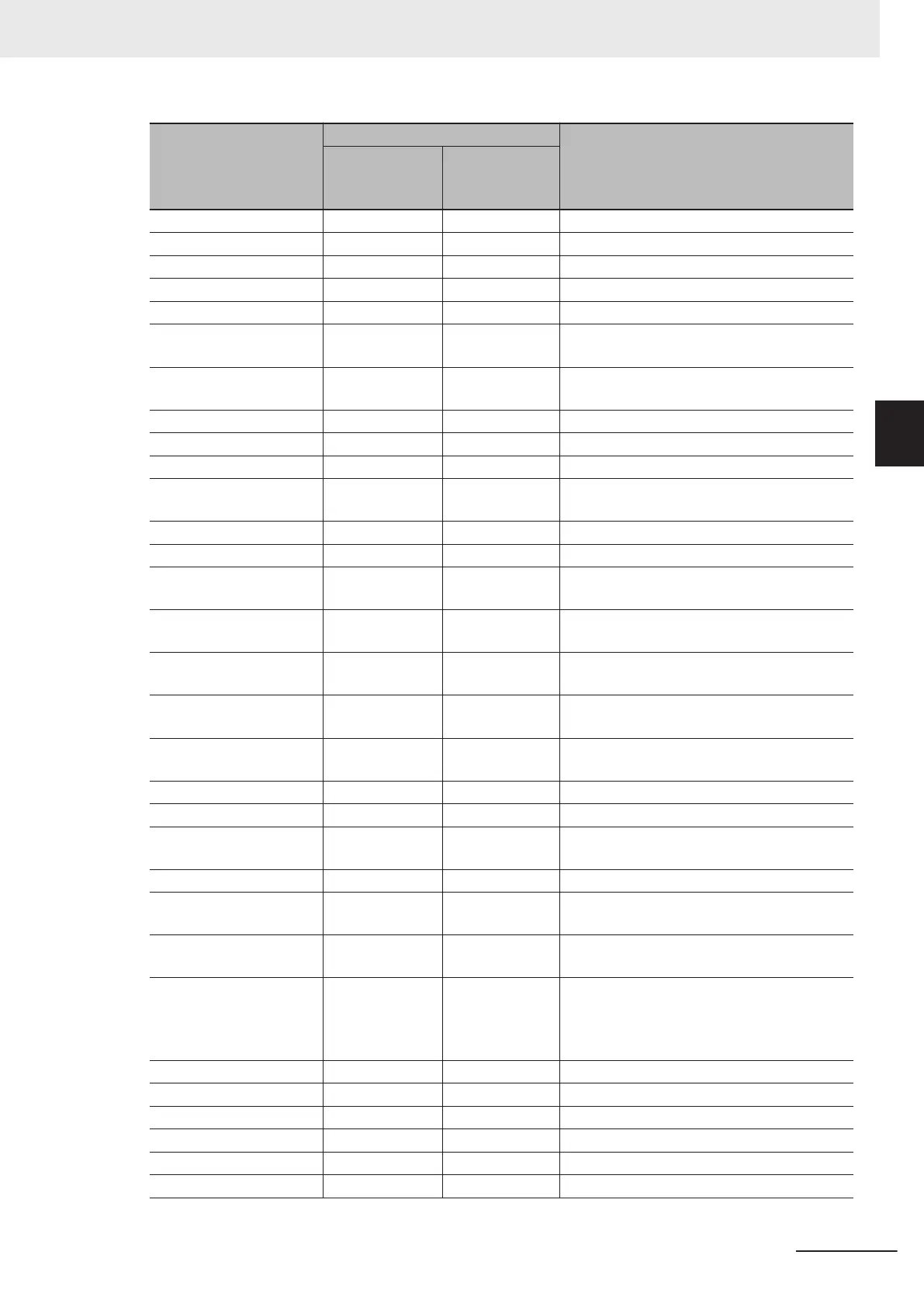 Page #553 background image