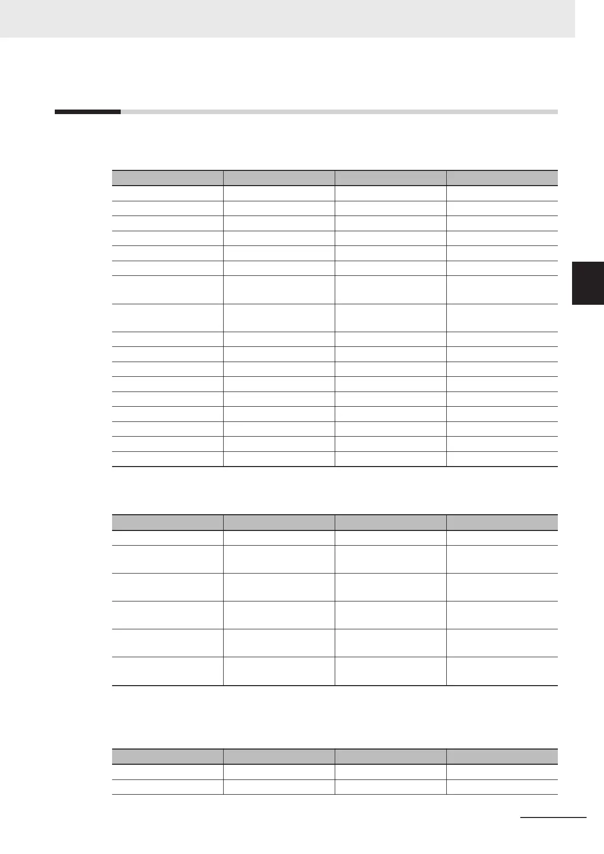 Page #571 background image