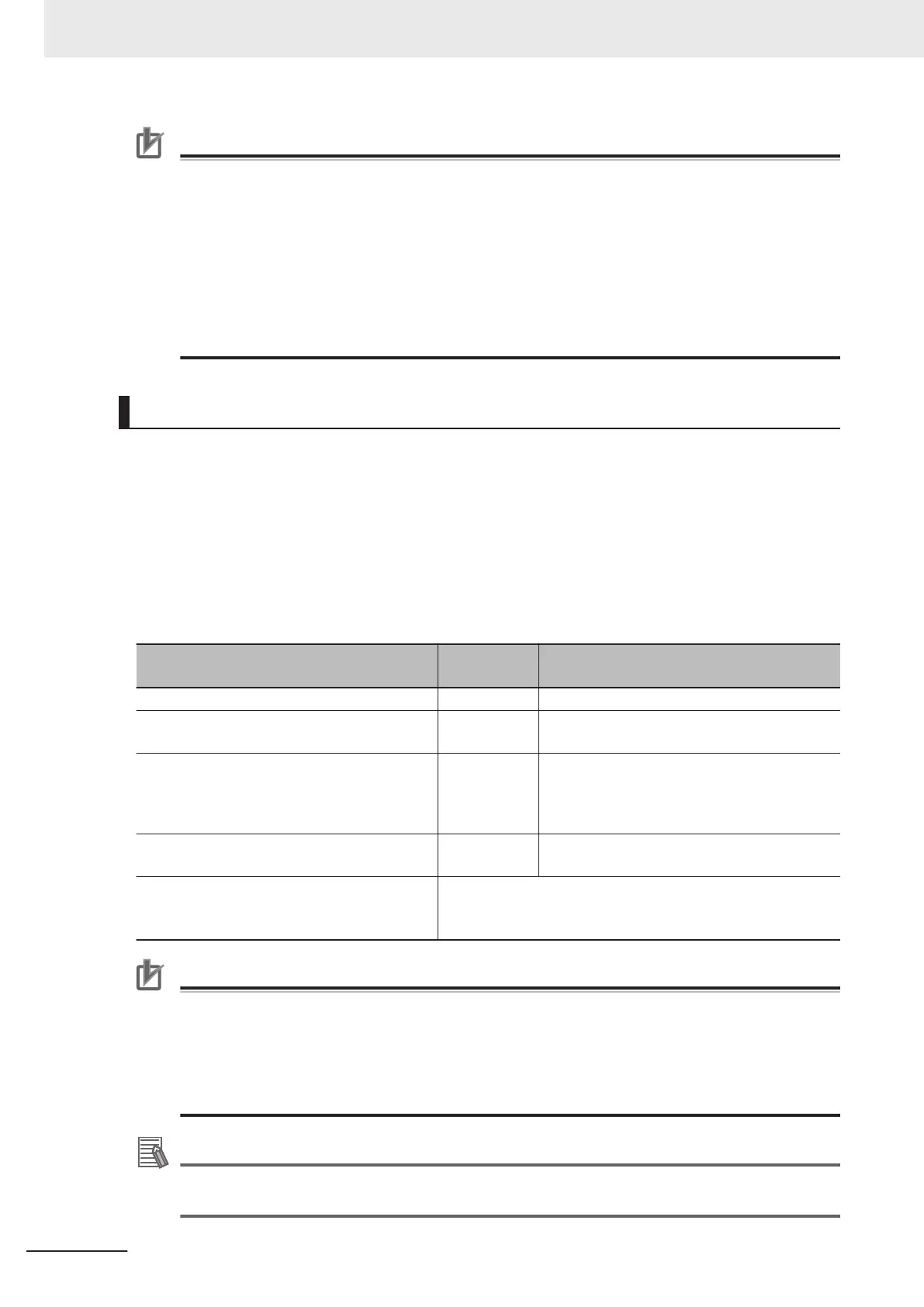Page #118 background image