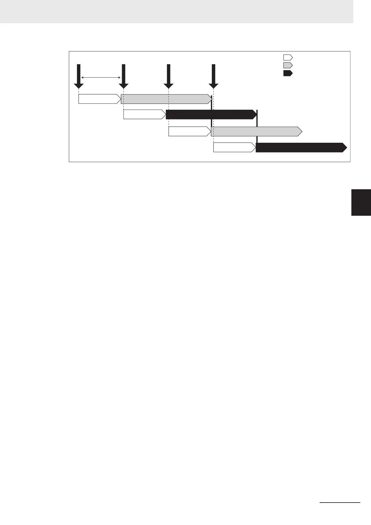 Page #123 background image