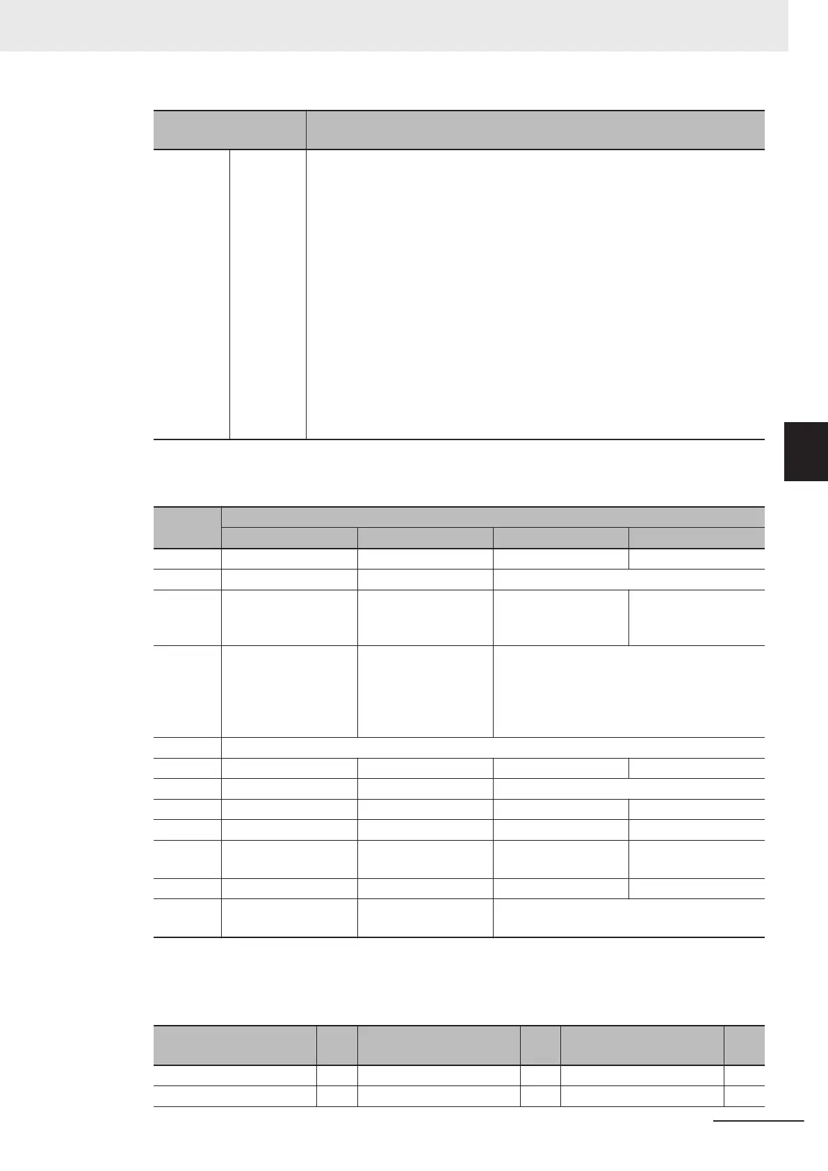 Page #129 background image