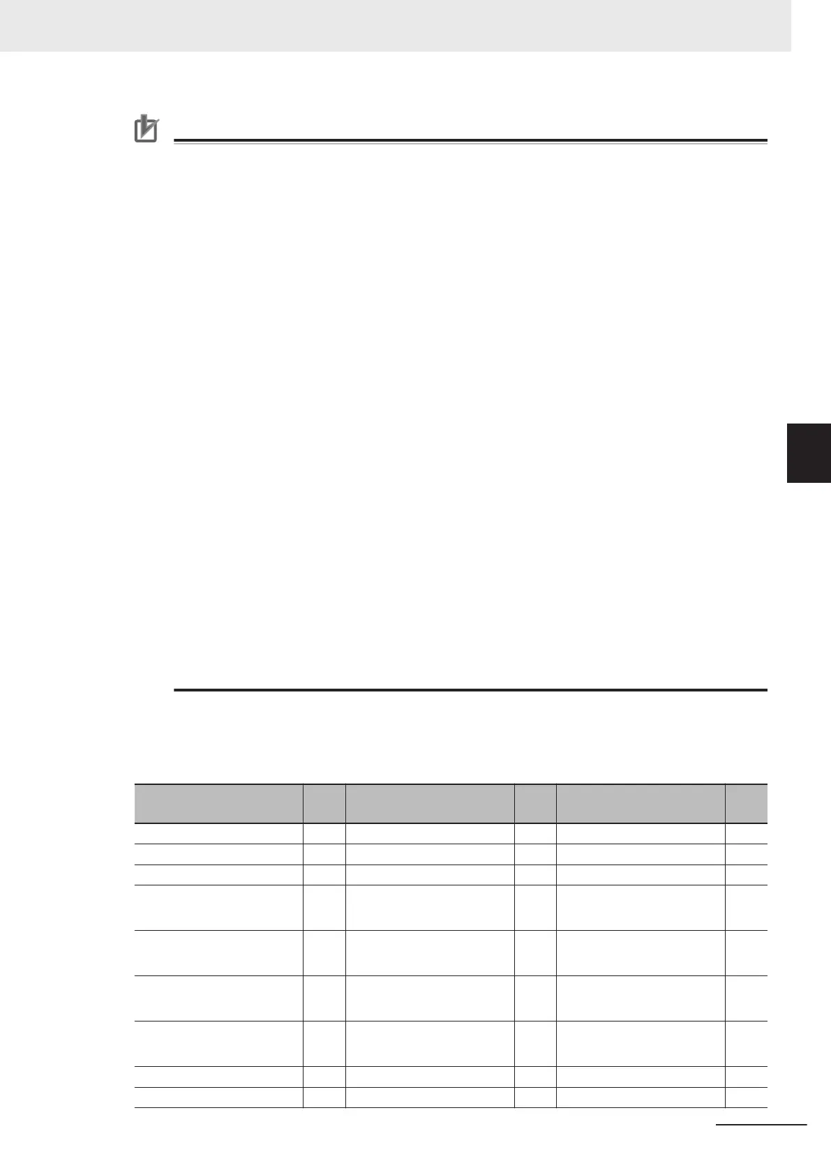 Page #133 background image