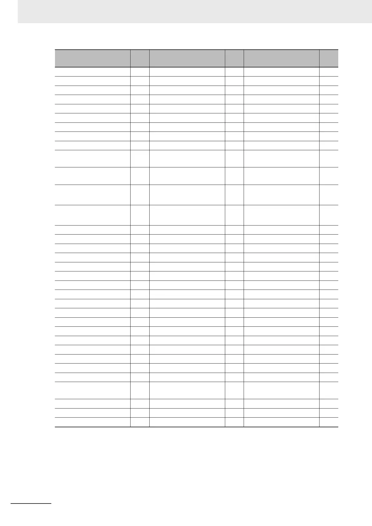 Page #134 background image