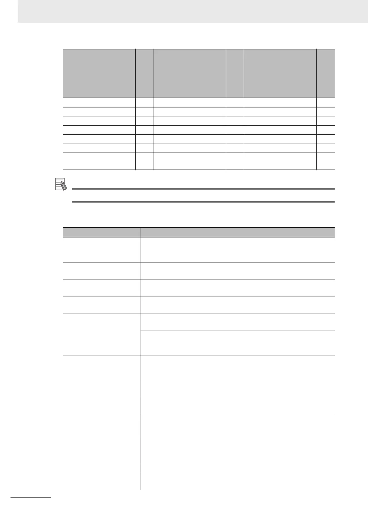 Page #144 background image